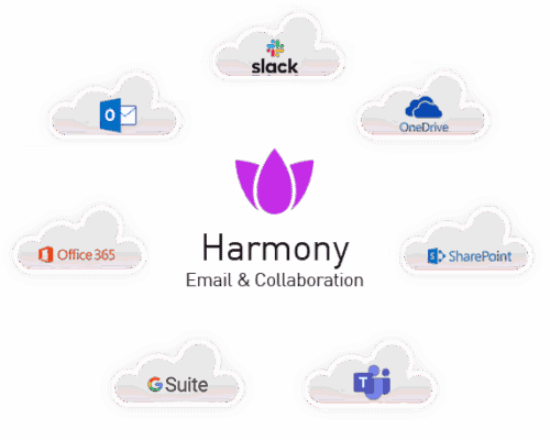 harmony-email-collaboration-clouds